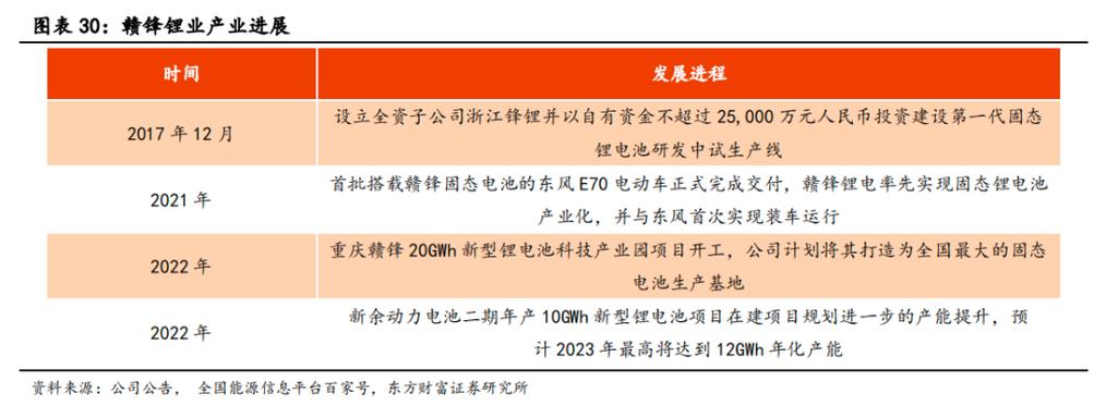 氧能源基金(氧能源新能源中签)