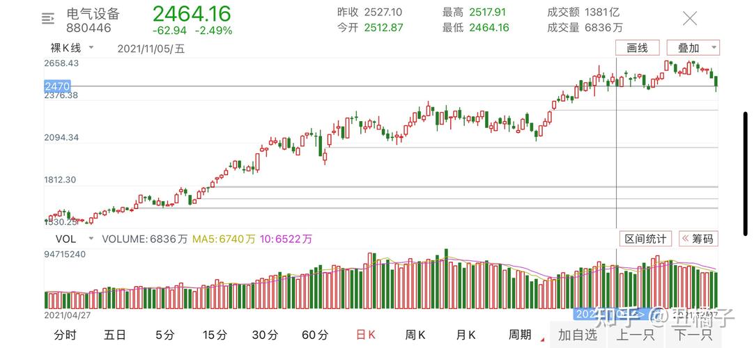 宁德新能源时代股票怎么样(宁德新能源时代股票能源路由器)