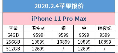 双十一京东苹果手机降价幅度有多大(京东双十一iphone手机价格)