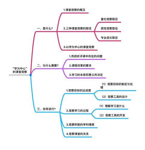 什么叫热知识(热知识和常识范蠡知识点)