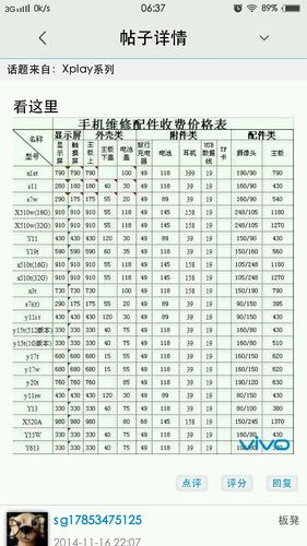 手机维修学费大概多少(贵港手机维修学校价格)