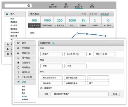 关于友盟数据平台的信息