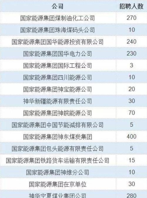 江苏利电能源集团是私企还是国企(能源调研报告利电能源集团)