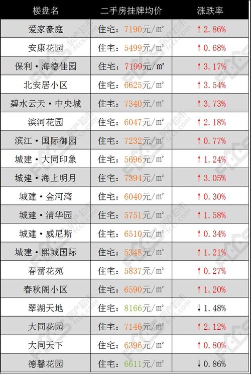 南京东郊小镇房价滕州清华园房价的简单介绍