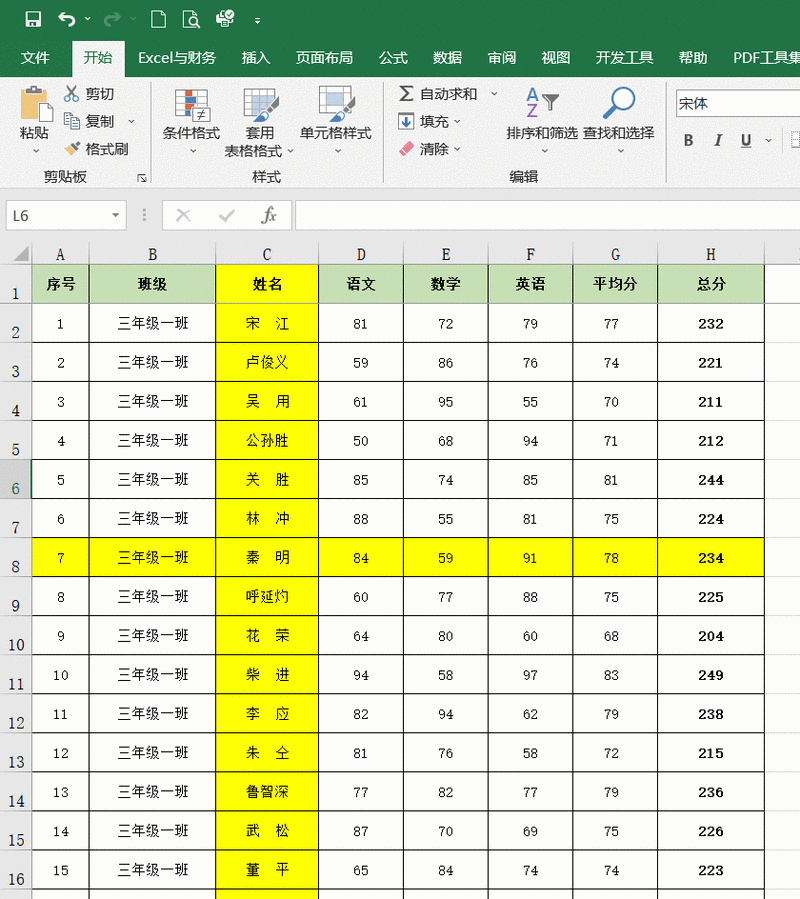 数据处理表格常用函数有哪些(数据处理表格)