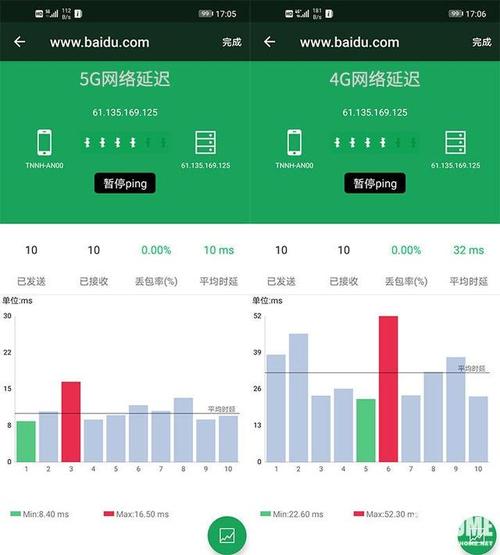 游戏手机价钱排行(大型游戏手机价格排行表)