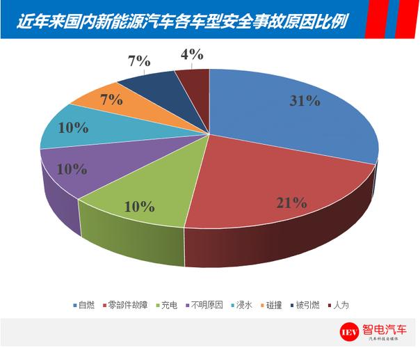 能源安全现状(能源安全问题华铁能源)