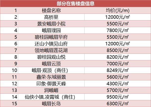 利辛房价安居客(安徽利辛县房价水岸御园房价)