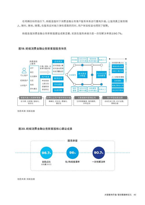 互联网数据资讯网站(互联网数据资讯)