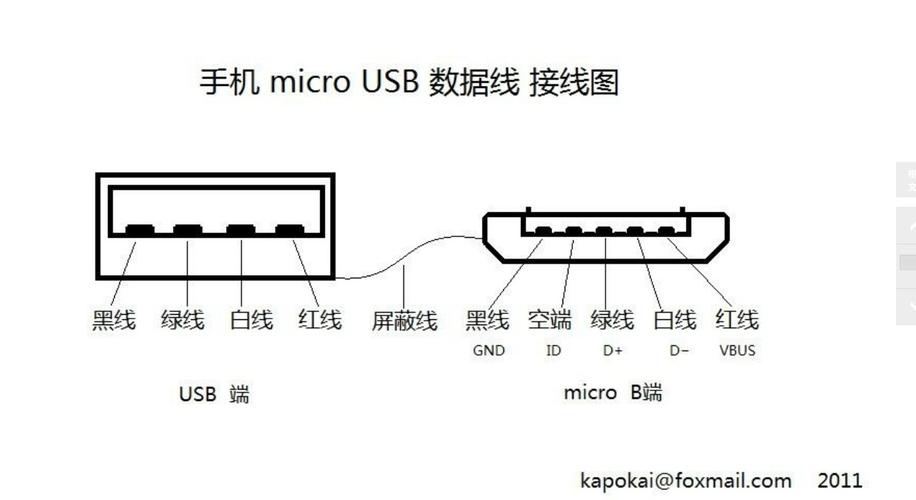 怎么接数据线充电(怎么接数据线)